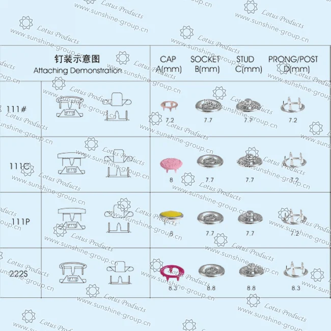 Ningbo sunshine import and export co., ltd. | eyelet (16)