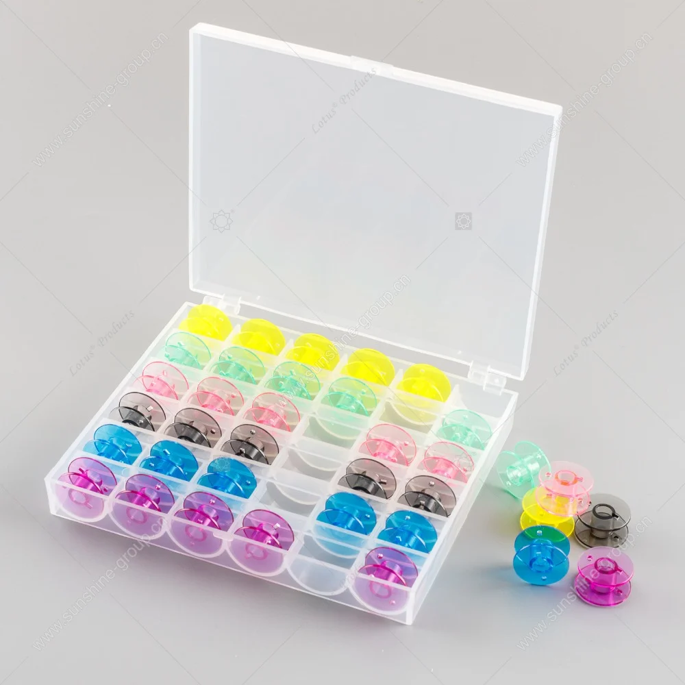 Ningbo sunshine import and export co., ltd. | new product sewing thread kit for promotion